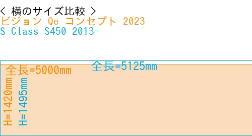 #ビジョン Qe コンセプト 2023 + S-Class S450 2013-